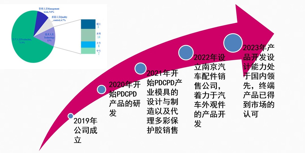 QQ瀏覽器截圖20231110094719.jpg